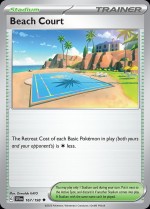Carte Pokémon: Terrain de Plage